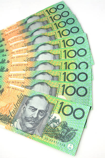 Best Projector Under $1000 Australia