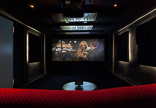 Best Projector For Home