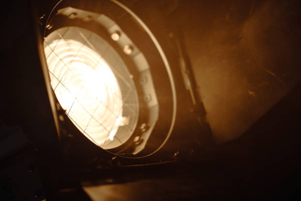 Best Projector Under $1000