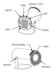 HY300 Projector Setup Guide