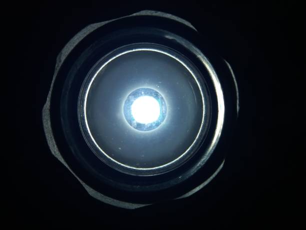 best budget projectors