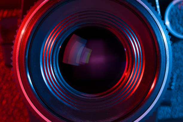 Best Projector Under $1000